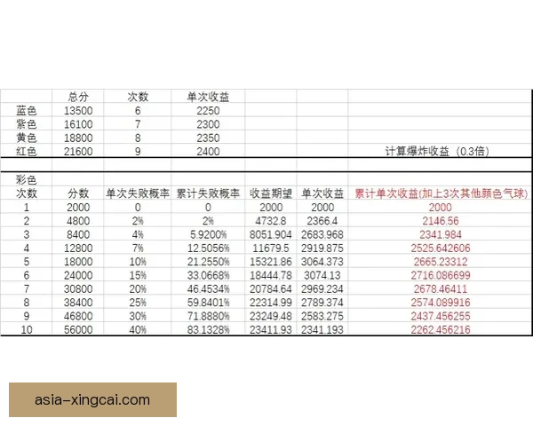 法甲赛程紧密引伤病潮 各队轮换策略引发争议升级